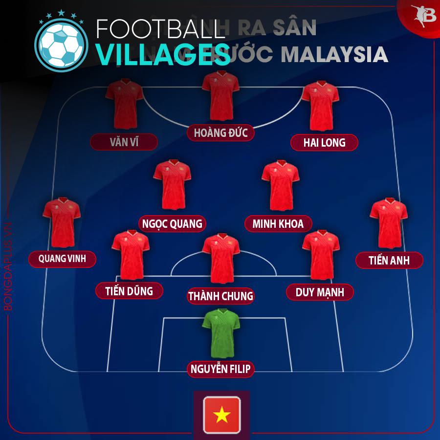 Vì Sao HLV Kim Sang Sik